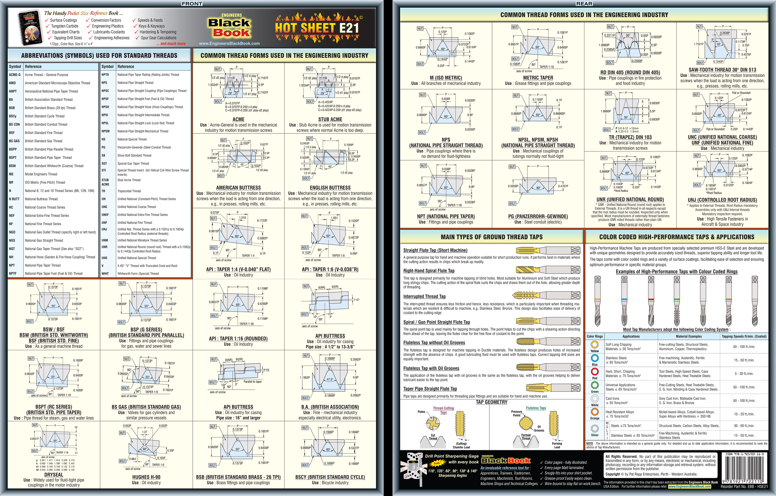 V Belt Conversion Chart Pdf