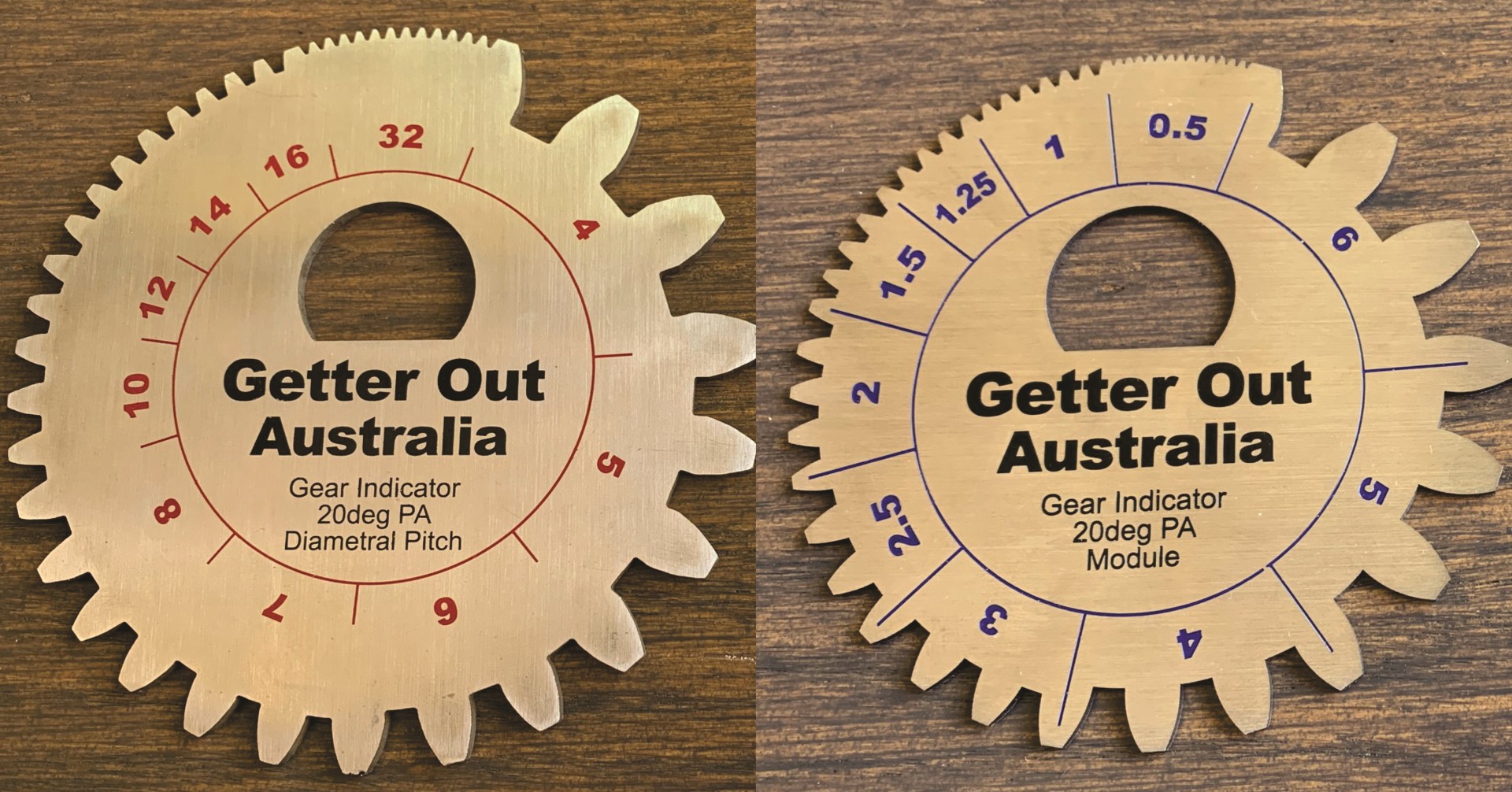 Gear Gauge Chart